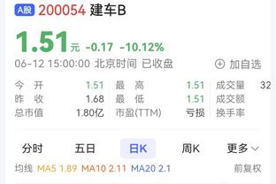 B费已为曼联攻入48粒英超进球，追平贝尔巴托夫、范佩西、约克